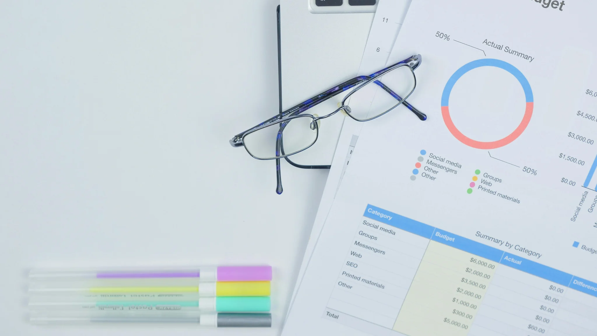 Keyword research and marketing strategy